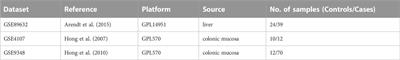 The molecular basis of the associations between non-alcoholic fatty liver disease and colorectal cancer